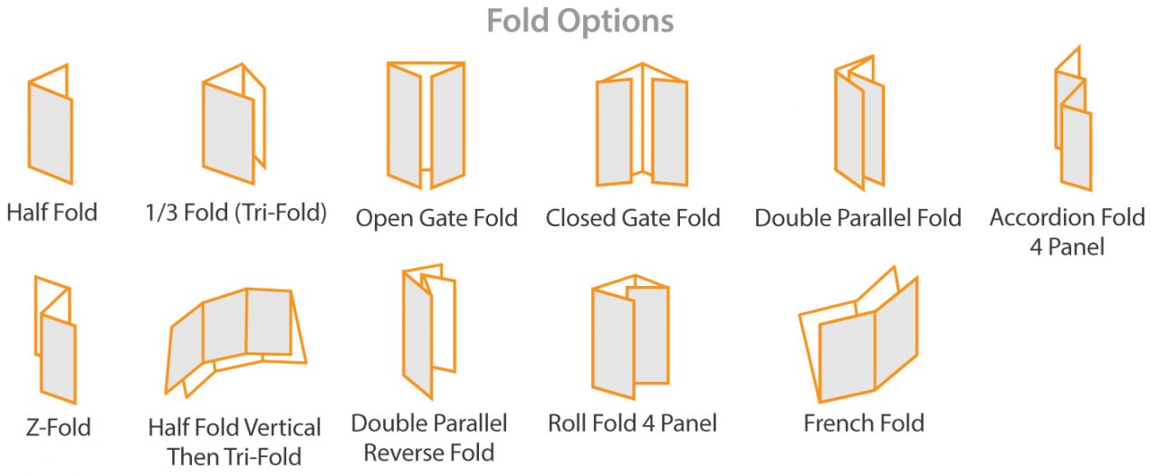 fold 2 size